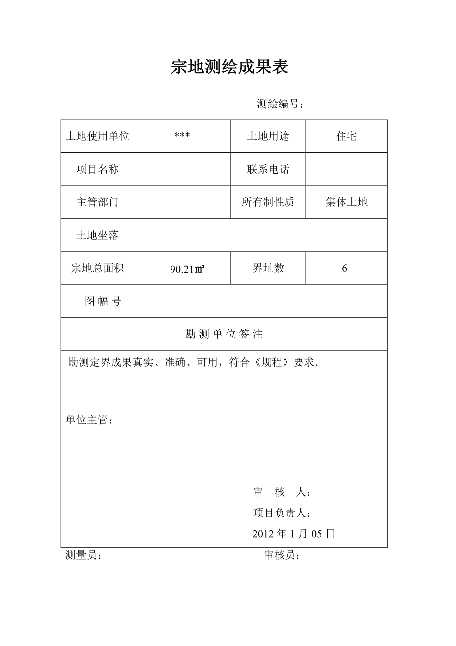 宗地测量技术报告与技术创新前景分析