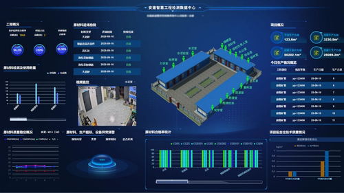 科技破局 安徽建工检测如何跑出行业 加速度